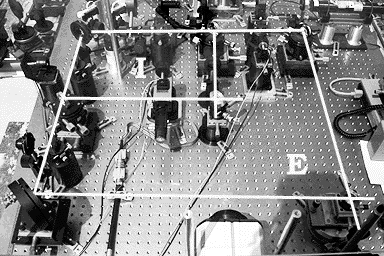 Interféromètres
interne (I) et externe (E)